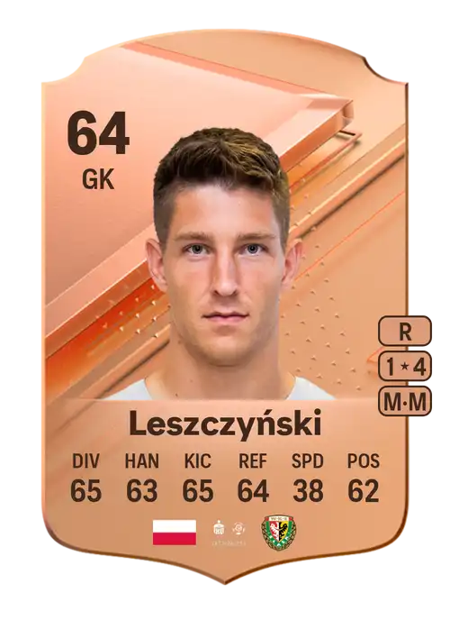 EA FC 24 Rafał Leszczyński 64