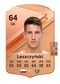 Rafał Leszczyński Rare 64 Overall Rating