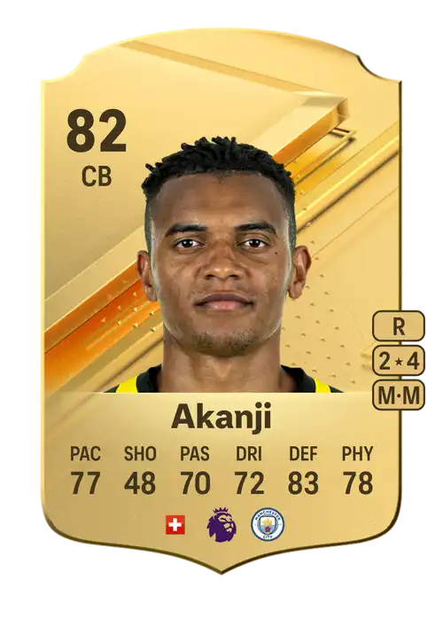 EA FC 24 Manuel Akanji 82