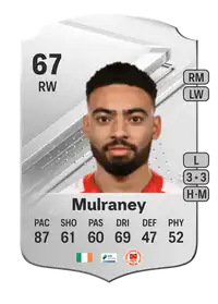 Jake Mulraney Rare 67 Overall Rating