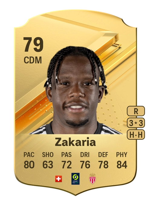 EA FC 24 Denis Zakaria 79