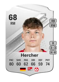 Philipp Hercher Rare 68 Overall Rating