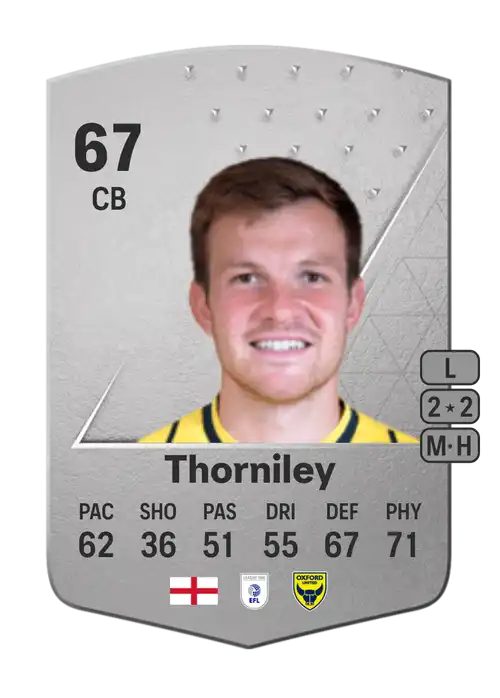 EA FC 24 Jordan Thorniley 67