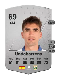 Undabarrena Common 69 Overall Rating