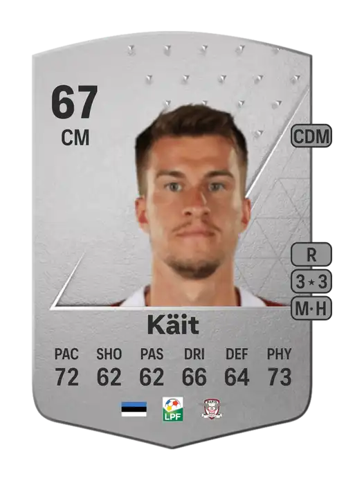 EA FC 24 Mattias Käit 67