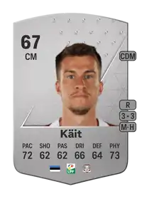 Mattias Käit Common 67 Overall Rating