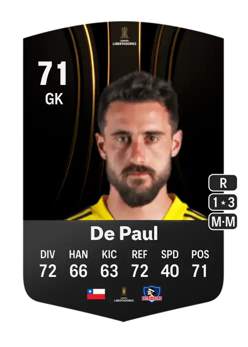 EA FC 24 Fernando De Paul 71