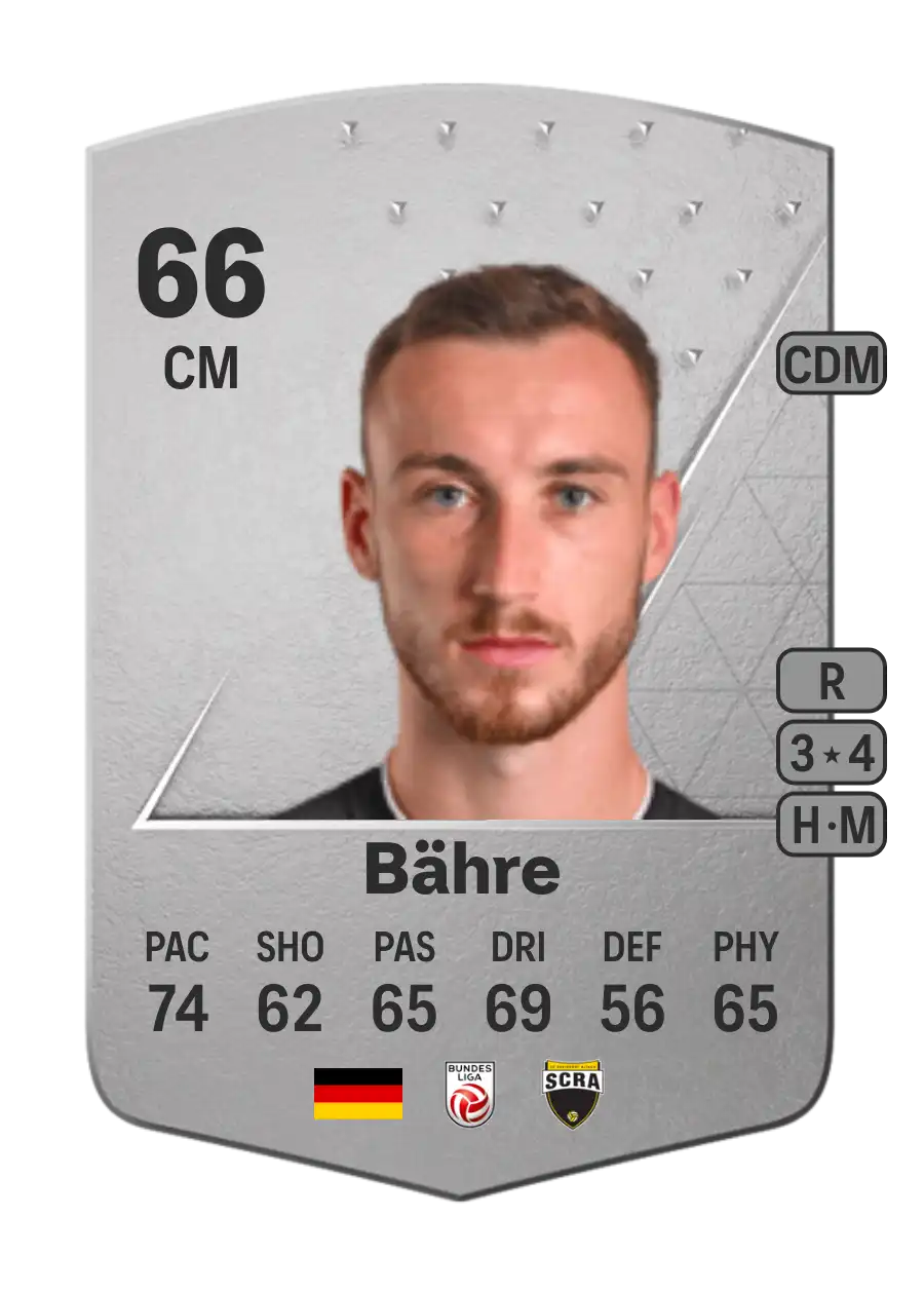 Mike Steven Bähre Common 66 Overall Rating