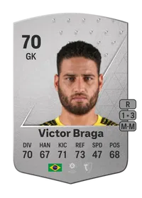 Victor Braga Common 70 Overall Rating