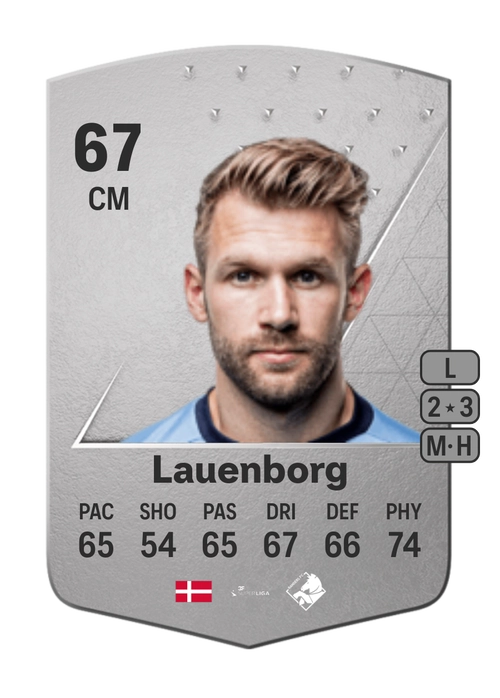 EA FC 24 Frederik Lauenborg 67