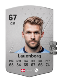 Frederik Lauenborg Common 67 Overall Rating