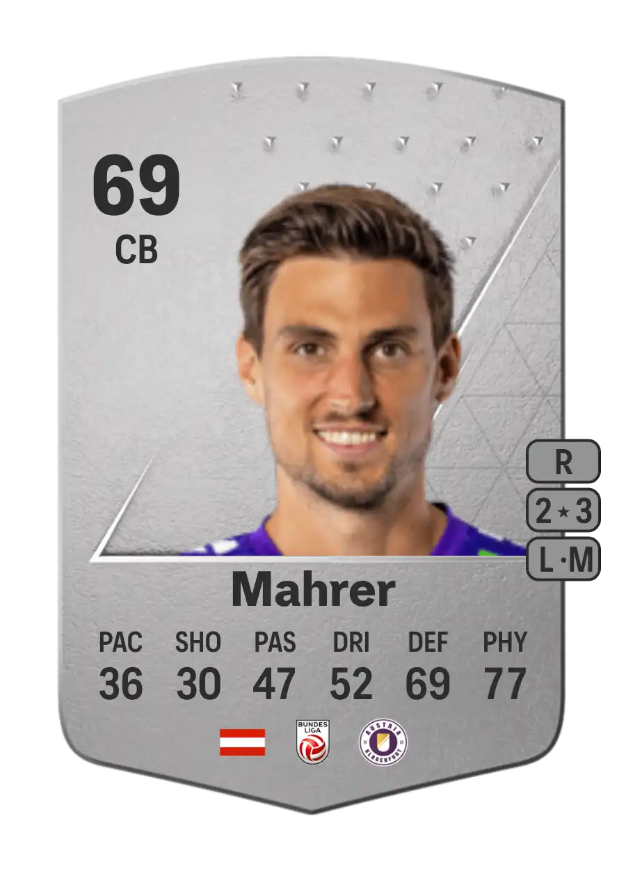 EA FC 24 Thorsten Mahrer 69