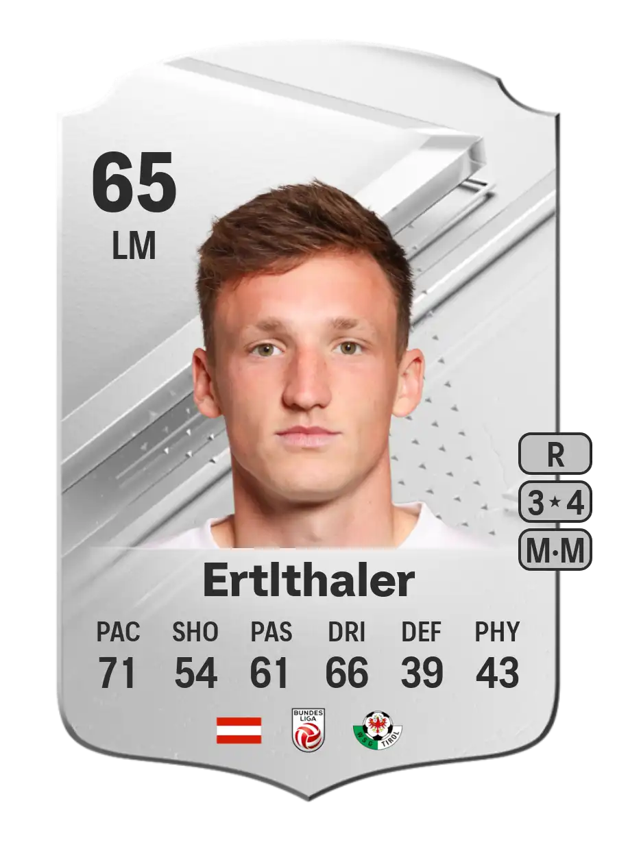 EA FC 24 Julius Ertlthaler 65