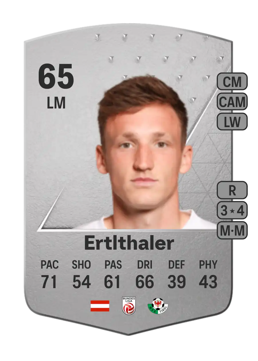 Julius Ertlthaler Common 65 Overall Rating