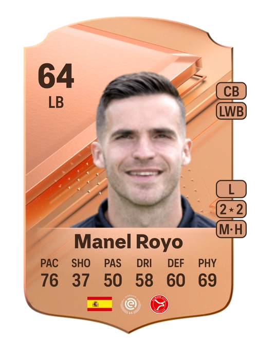 EA FC 24 Manel Royo 64