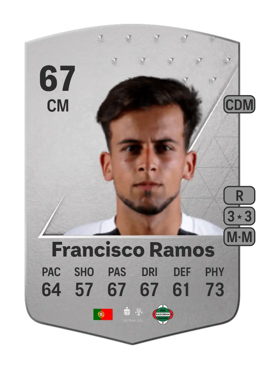 EA FC 24 Francisco Ramos 67