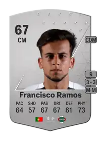 Francisco Ramos Common 67 Overall Rating