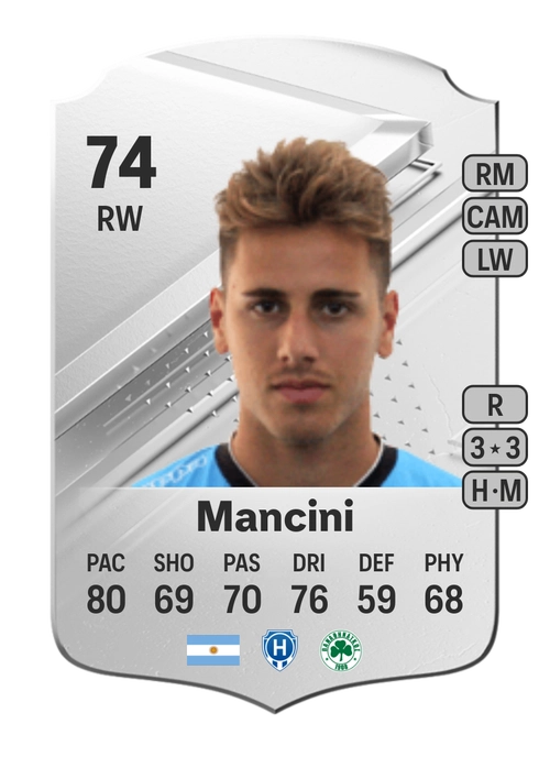 EA FC 24 Daniel Mancini 74