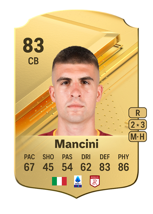 EA FC 24 Gianluca Mancini 83