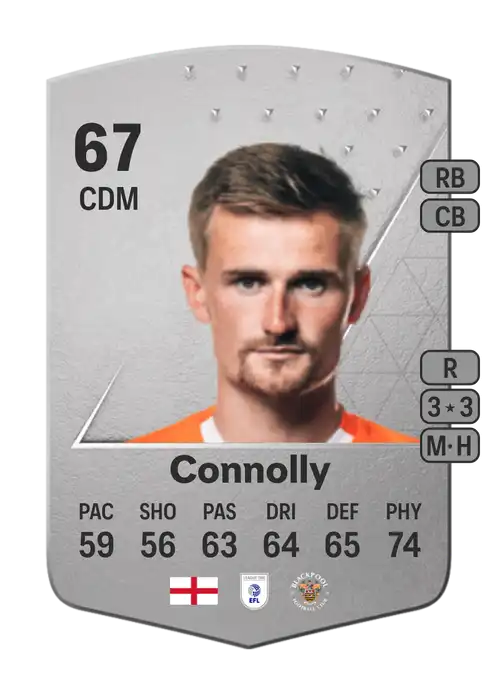 EA FC 24 Callum Connolly 67