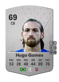 Hugo Gomes Common 69 Overall Rating