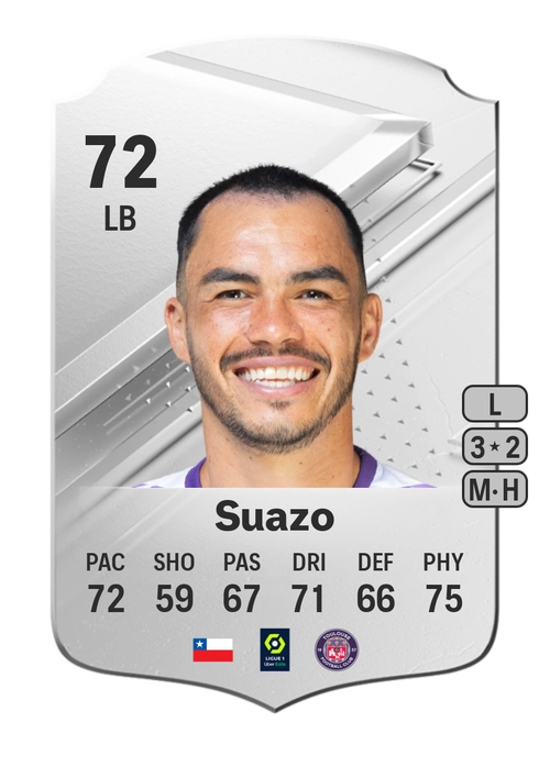 EA FC 24 Gabriel Suazo 72