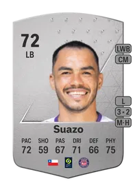 Gabriel Suazo Common 72 Overall Rating