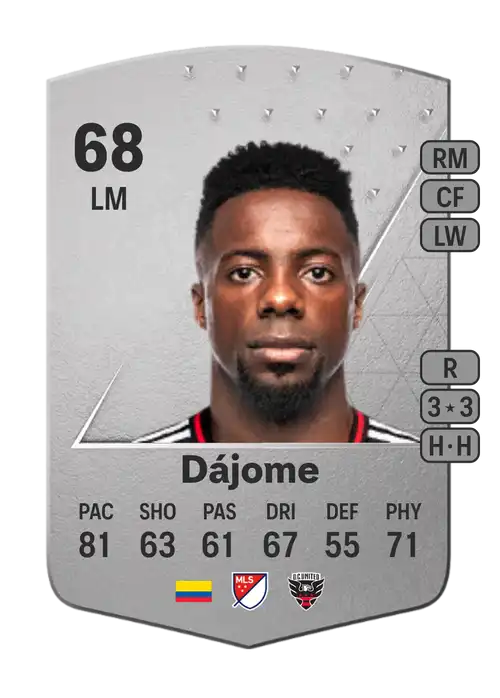 EA FC 24 Cristian Dájome 68