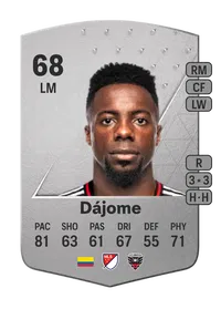 Cristian Dájome Common 68 Overall Rating