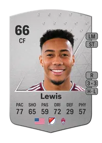 Jonathan Lewis Common 66 Overall Rating