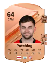 Will Patching Rare 64 Overall Rating