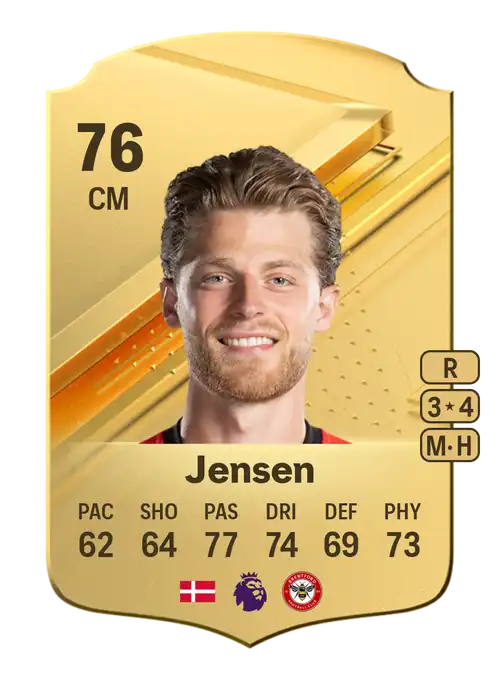 EA FC 24 Mathias Jensen 76