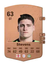 Mathew Stevens Common 63 Overall Rating