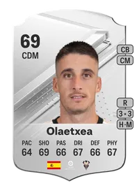 Olaetxea Rare 69 Overall Rating