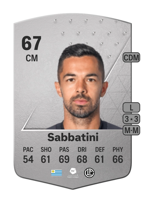 EA FC 24 Jonathan Sabbatini 67