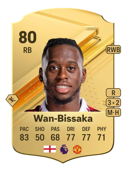 EA FC 24 Aaron Wan-Bissaka 80