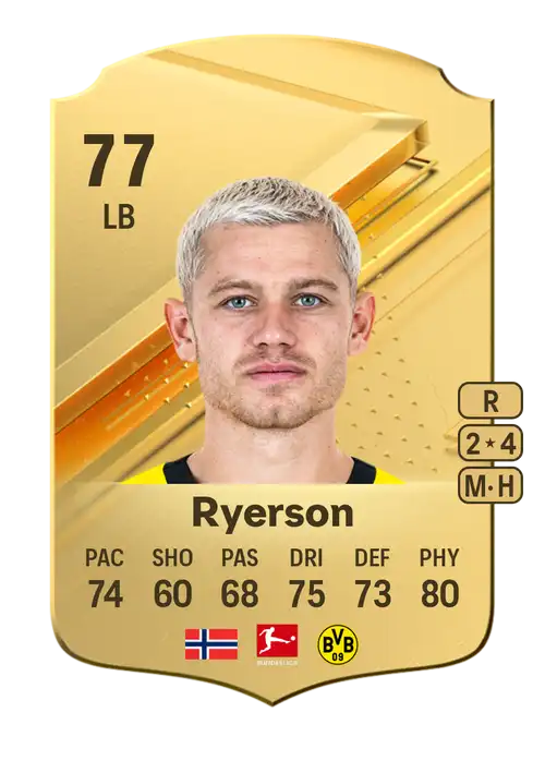 EA FC 24 Julian Ryerson 77