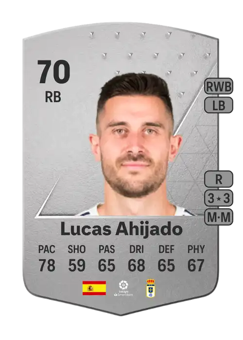 EA FC 24 Lucas Ahijado 70