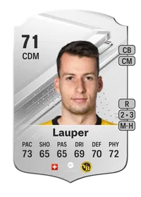 Sandro Lauper Rare 71 Overall Rating