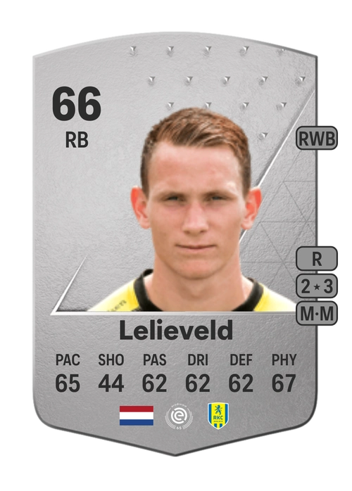 EA FC 24 Julian Lelieveld 66