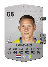 Julian Lelieveld Common 66 Overall Rating