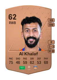 Osama Al Khalaf Common 62 Overall Rating