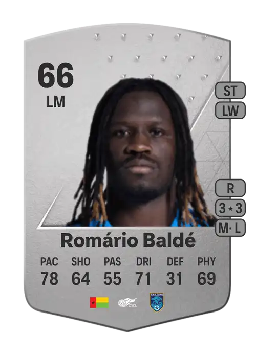 EA FC 24 Romário Baldé 66