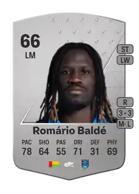 Romário Baldé Common 66 Overall Rating