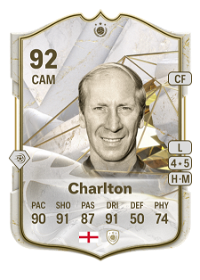 Bobby Charlton Icon 92 Overall Rating