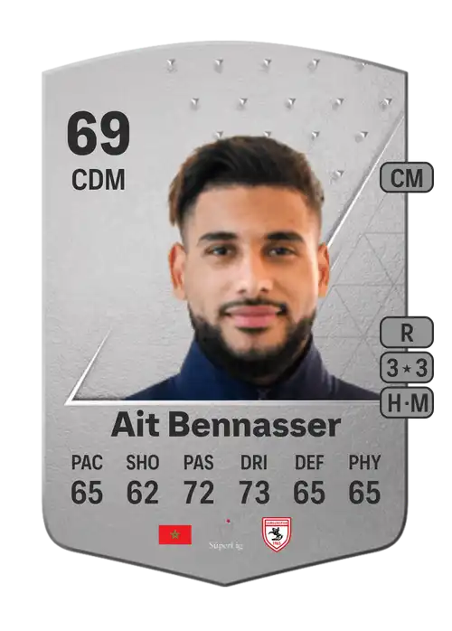 EA FC 24 Youssef Ait Bennasser 69