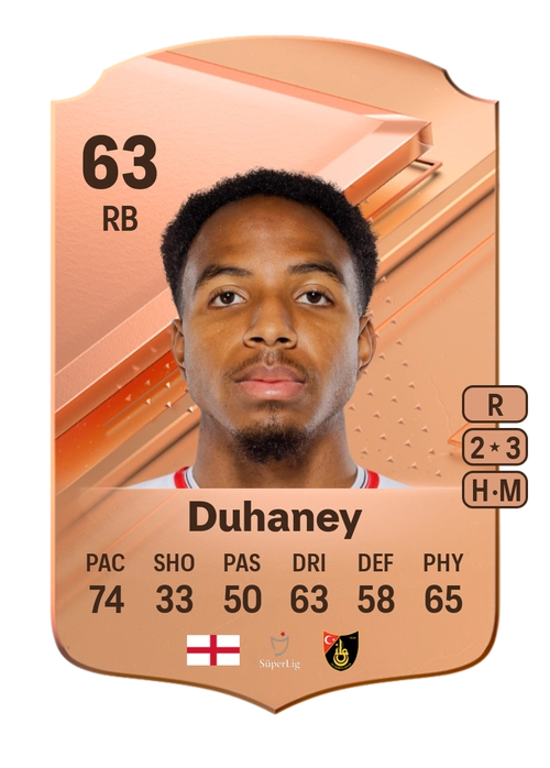 EA FC 24 Demeaco Duhaney 63