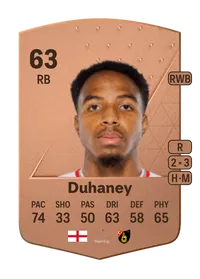 Demeaco Duhaney Common 63 Overall Rating