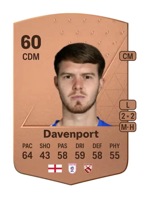 EA FC 24 Jacob Davenport 60