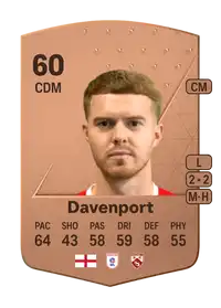 Jacob Davenport Common 60 Overall Rating